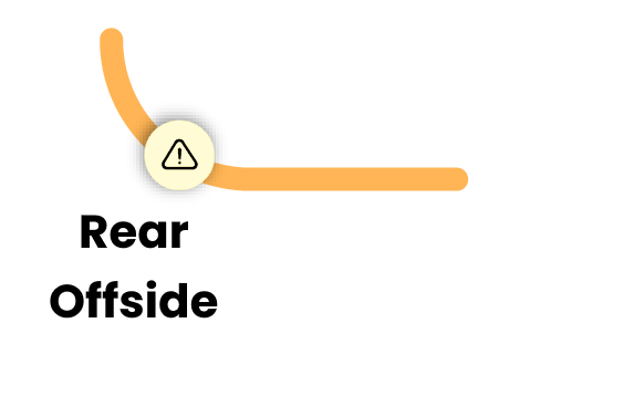 Offside rear damage indicator
